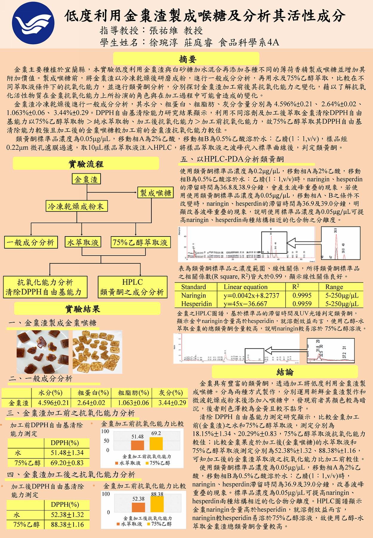 C-5  張祐維