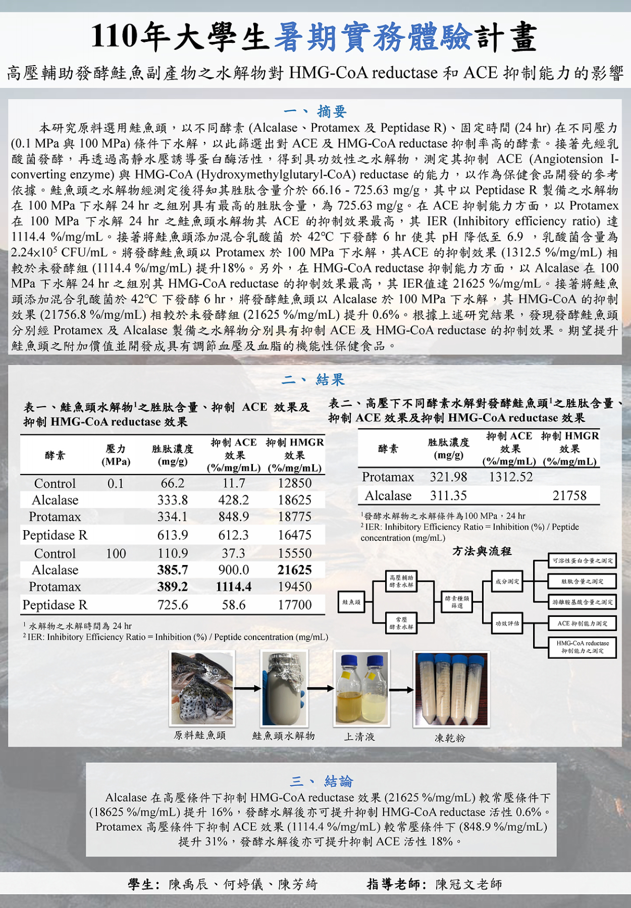 C-13  陳冠文