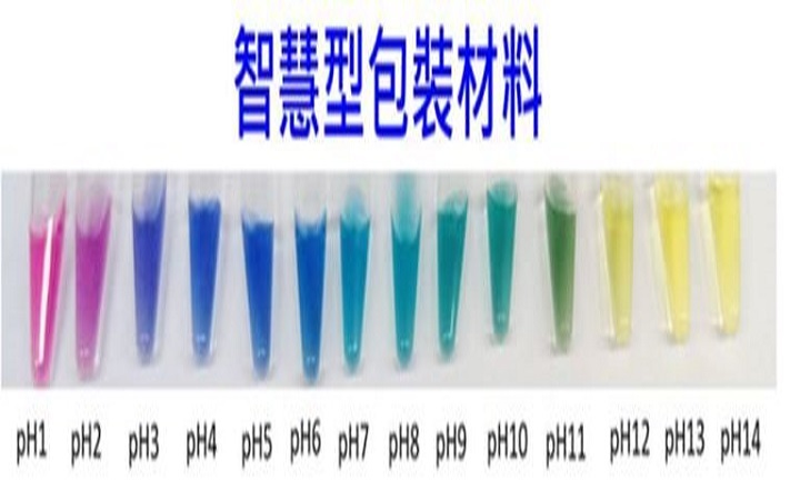 智慧型包裝材料:蝶豆花萃取液在不同pH植下的顏色變化(另開新視窗/jpg檔)