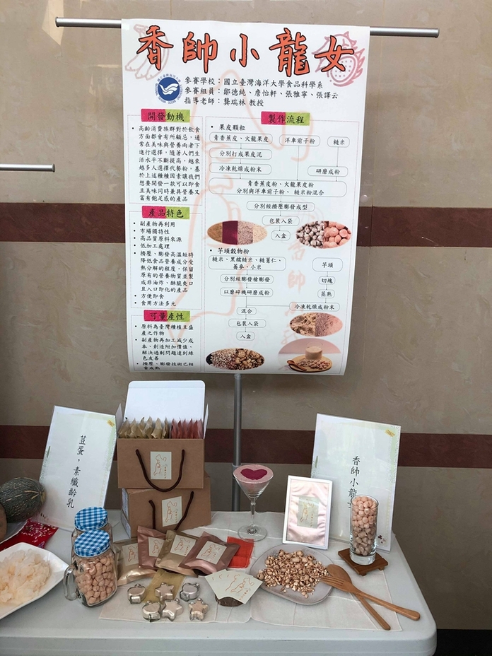 圖片說明