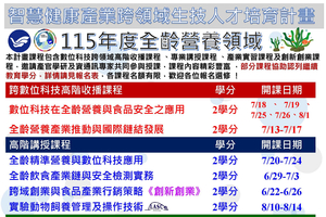 【國立臺灣海洋大學】智慧健康產業跨領域生技人才培育計畫 115年暑期課程全面開放報名中 🔥圖片